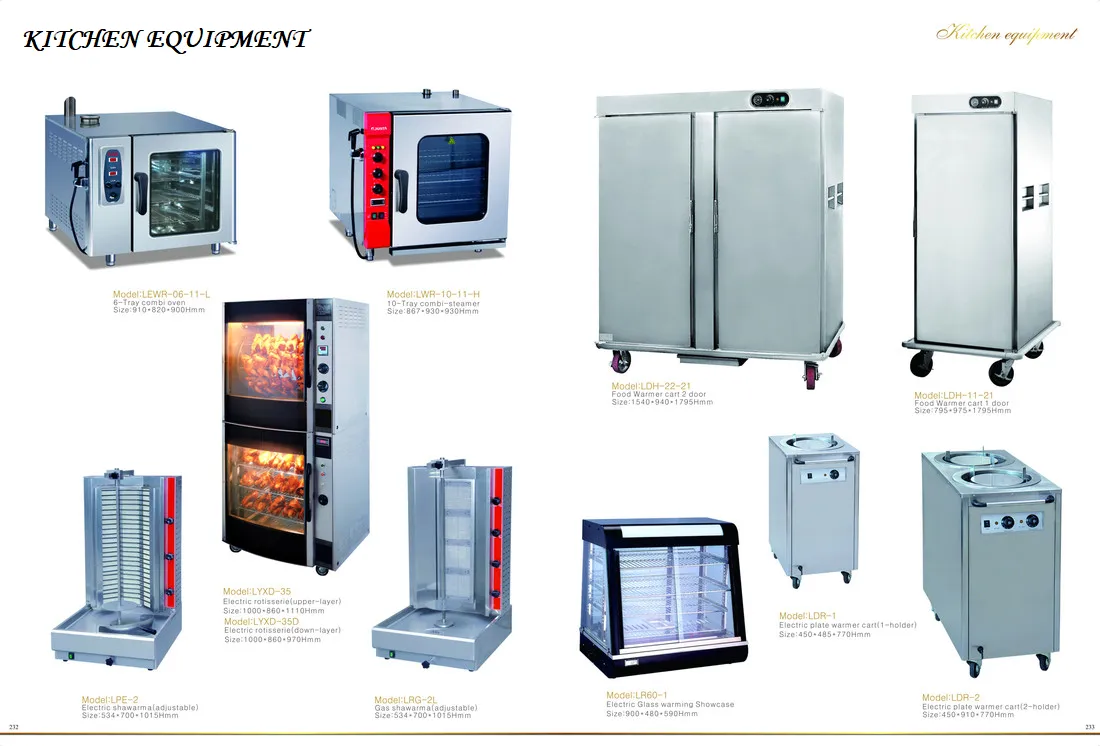 KITCHEN EQUIPMENT 232-233